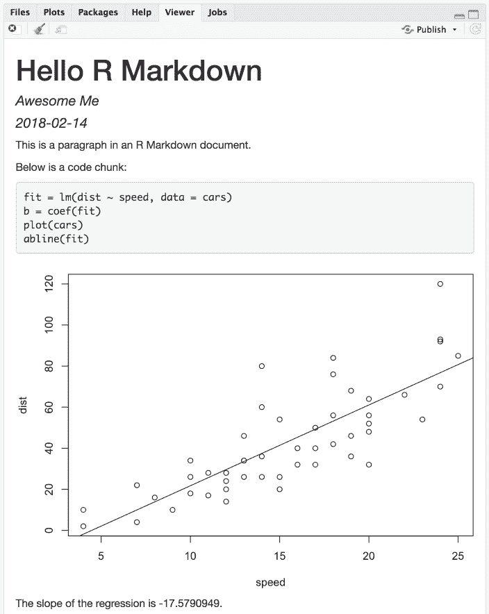 The output document of the minimal R Markdown example in RStudio.