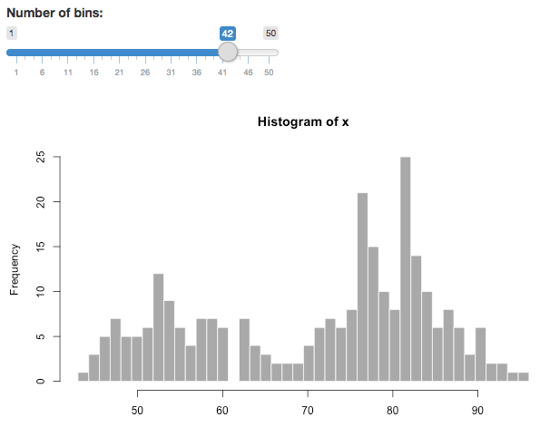 Change the number of bins of a histogram in a Shiny document.